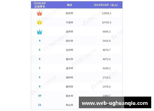 观察｜宁杭“双城记”_哪一座城市更胜一筹_